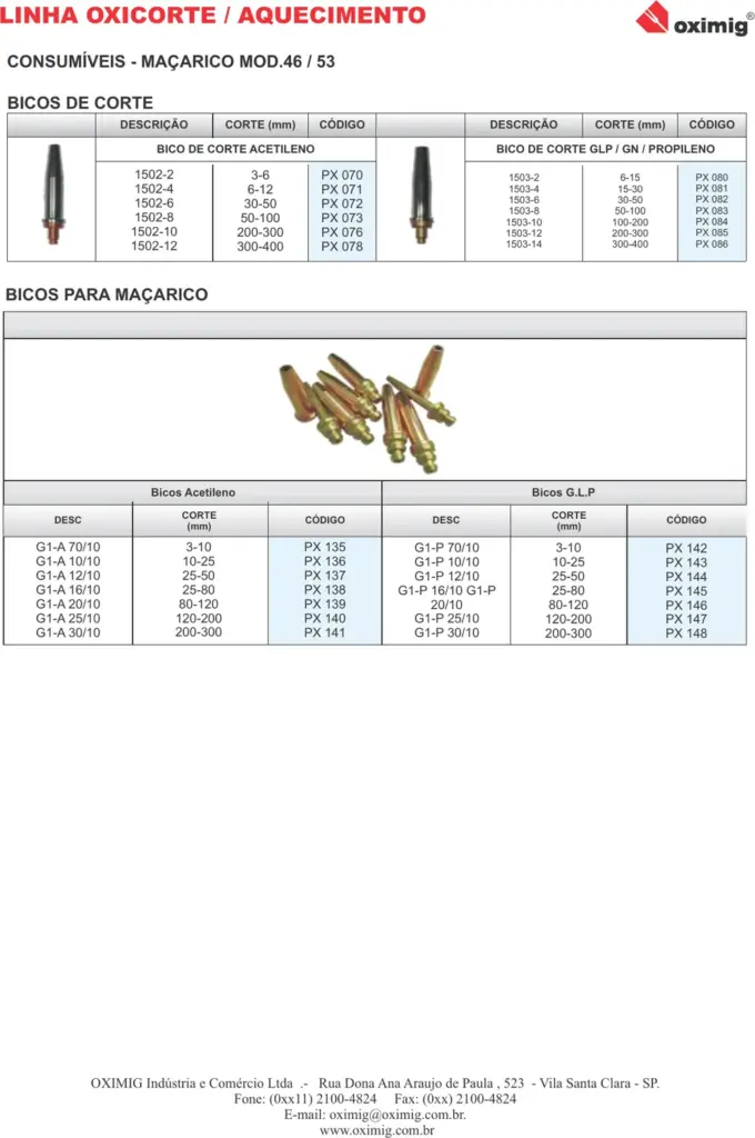 Ficha técnica Bicos de Corte para Maçarico MOD. 46 / 53