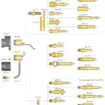 Ficha técnica e vista explodida — Euro Conector Fêmea para Máquina MIG
