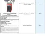Ficha técnica e vista explodida — Máquina de Solda Arco Submerso MZ-1000D