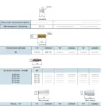 Ficha técnica e vista explodida — RB 101