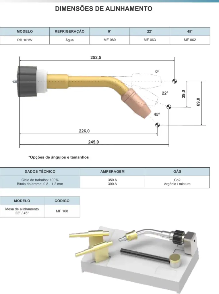 Ficha técnica RB 101W — página 2