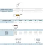Ficha técnica e vista explodida — RB 101W