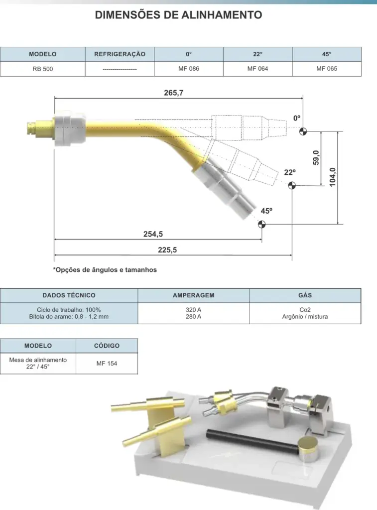 Ficha técnica RB 500 — página 2
