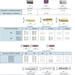 Ficha técnica e vista explodida — RB 500