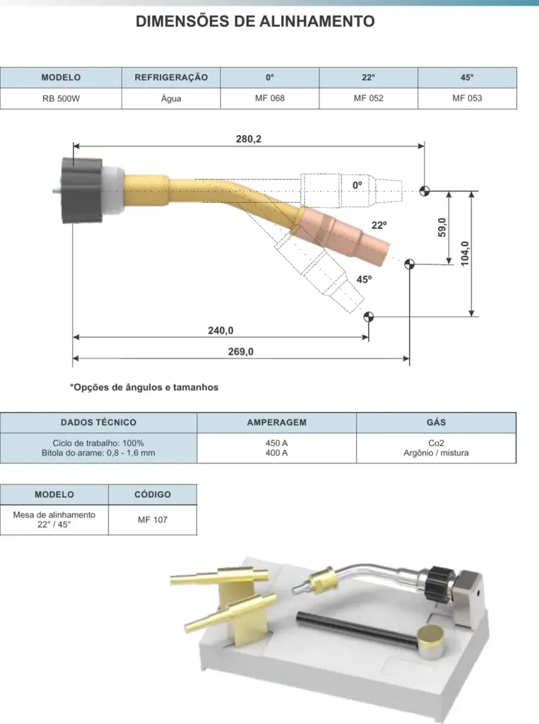 Ficha técnica RB 500W — página 2