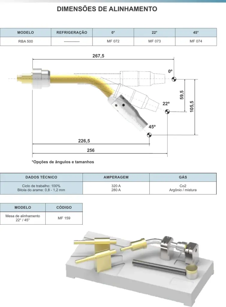 Ficha técnica RBA 500 — página 2