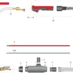 Vista explodida — Tocha MIG/MAG ERGOPLUS 24W