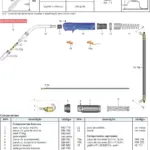 Ficha técnica e vista explodida — Tocha MIG/MAG PLUS 24