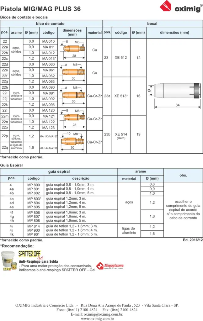 Ficha técnica Tocha MIG/MAG PLUS 36 — página 2