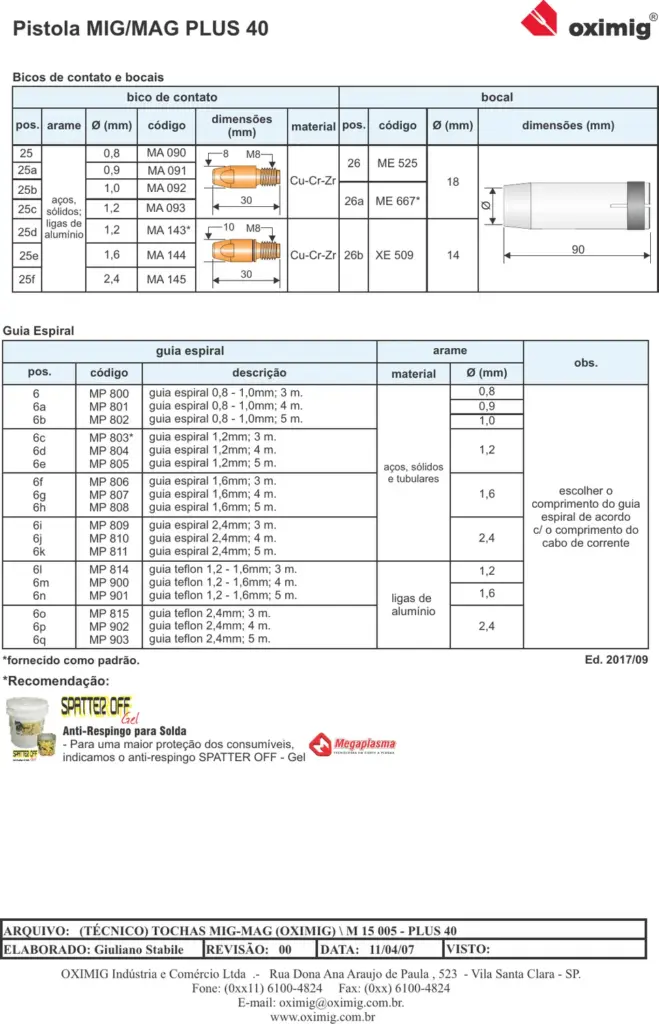 Ficha técnica Tocha MIG/MAG PLUS 40 — página 2