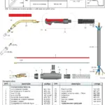 Ficha técnica e vista explodida — Tocha MIG/MAG PLUS 501W