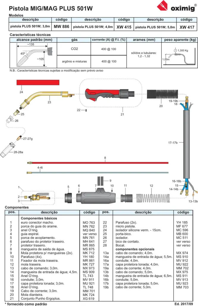 Ficha técnica Tocha MIG/MAG PLUS 501W — página 1