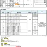 Ficha técnica e vista explodida — Tocha MIG/MAG PLUS 501W