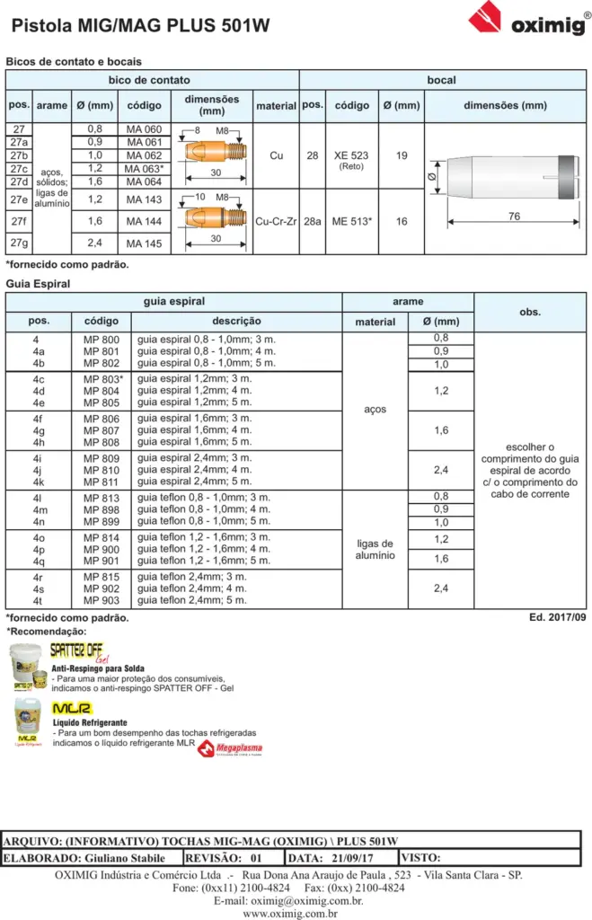 Ficha técnica Tocha MIG/MAG PLUS 501W — página 2
