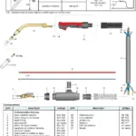 Ficha técnica e vista explodida — Tocha MIG/MAG PLUS 502W