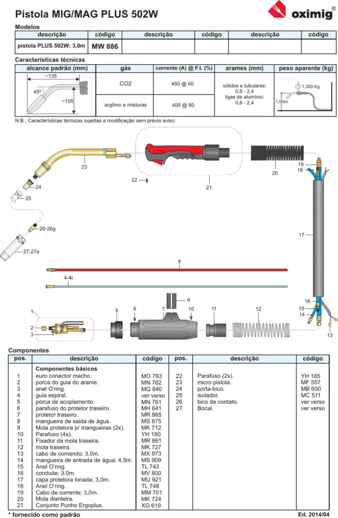 Ficha técnica Tocha MIG/MAG PLUS 502W — página 1