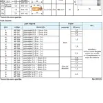 Ficha técnica e vista explodida — Tocha MIG/MAG PLUS 502W