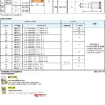 Ficha técnica e vista explodida — Tocha MIG/MAG RSWE 500