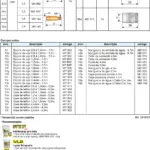 Ficha técnica e vista explodida — Tocha MIG/MAG RSWE 550