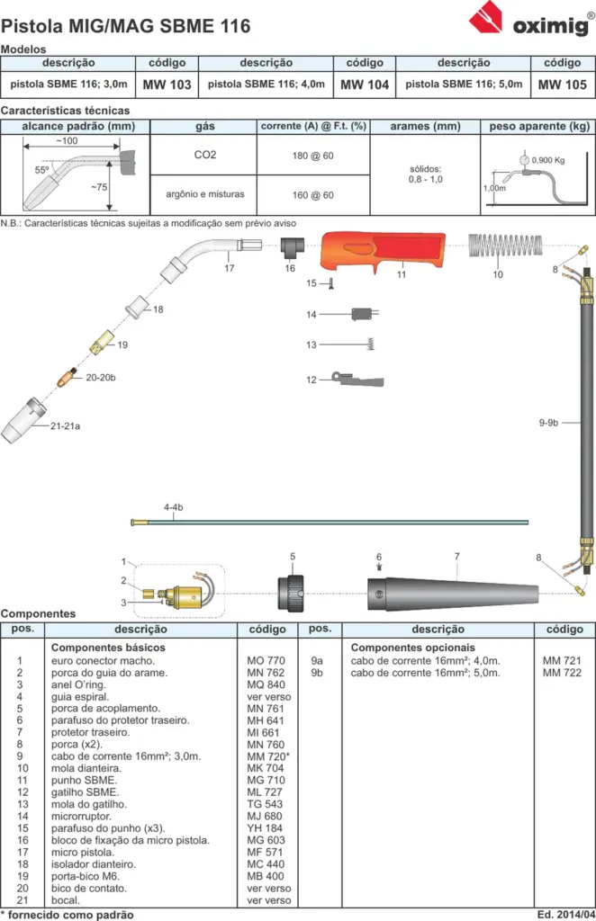 Ficha técnica Tocha MIG/MAG SBME 116 — página 1