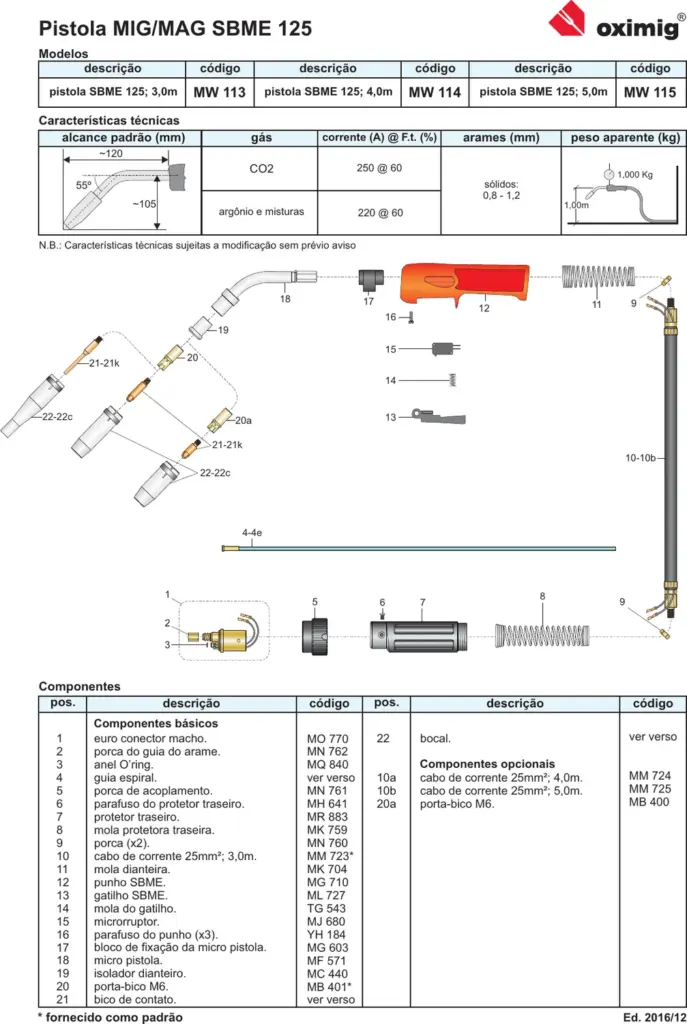 Ficha técnica Tocha MIG/MAG SBME 125 — página 1