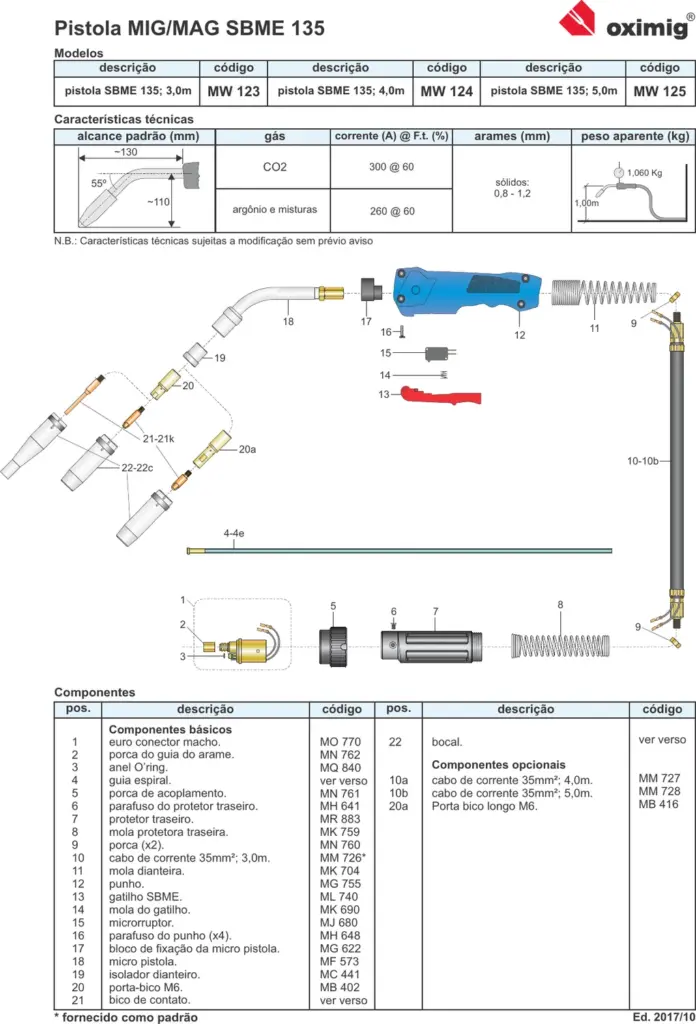 Ficha técnica Tocha MIG/MAG SBME 135 — página 1