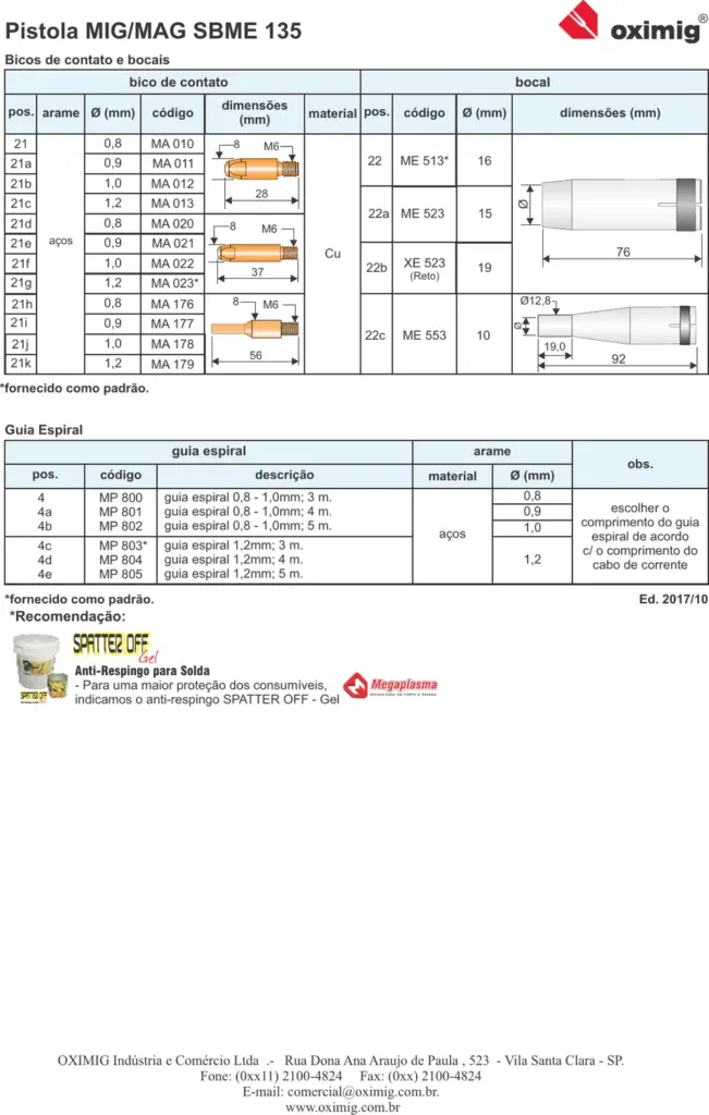 Ficha técnica Tocha MIG/MAG SBME 135 — página 2