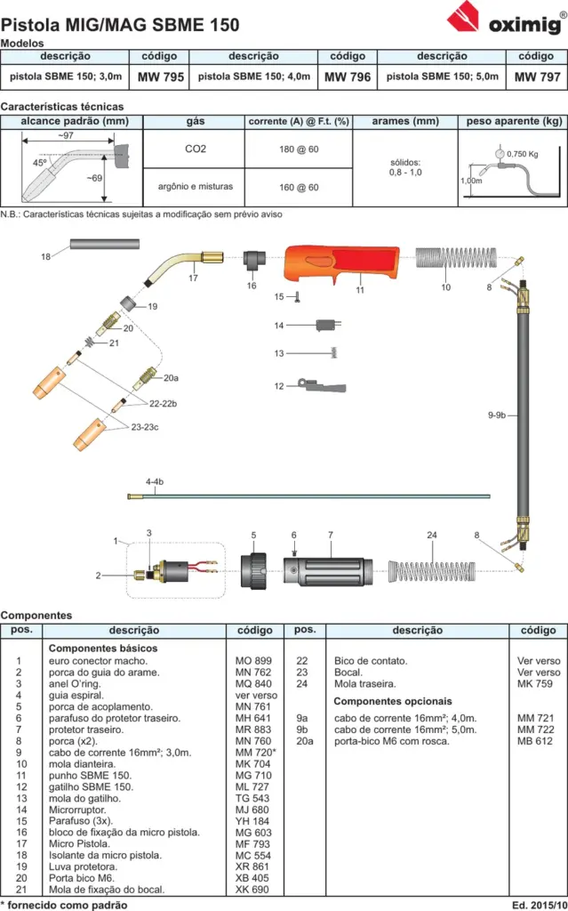 Ficha técnica Tocha MIG/MAG SBME 150 — página 1