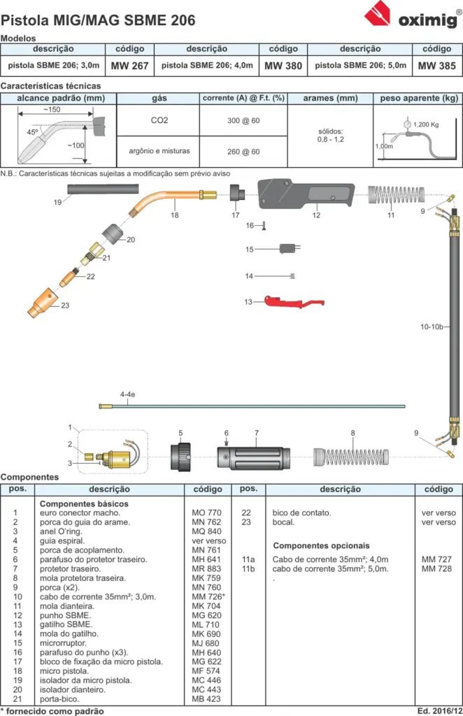 Ficha técnica Tocha MIG/MAG SBME 206 — página 1