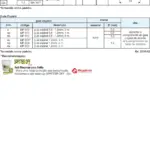 Ficha técnica e vista explodida — Tocha MIG/MAG SBME 206
