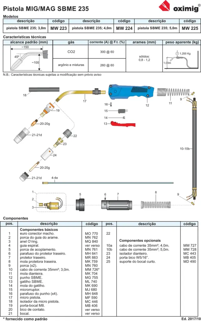 Ficha técnica Tocha MIG/MAG SBME 235 — página 1