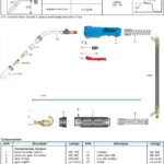 Ficha técnica e vista explodida — Tocha MIG/MAG SBME 350