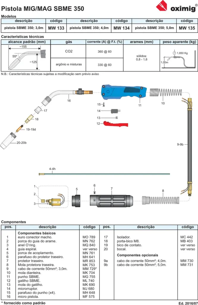Ficha técnica Tocha MIG/MAG SBME 350 — página 1