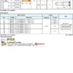 Ficha técnica e vista explodida — Tocha MIG/MAG SBME 350