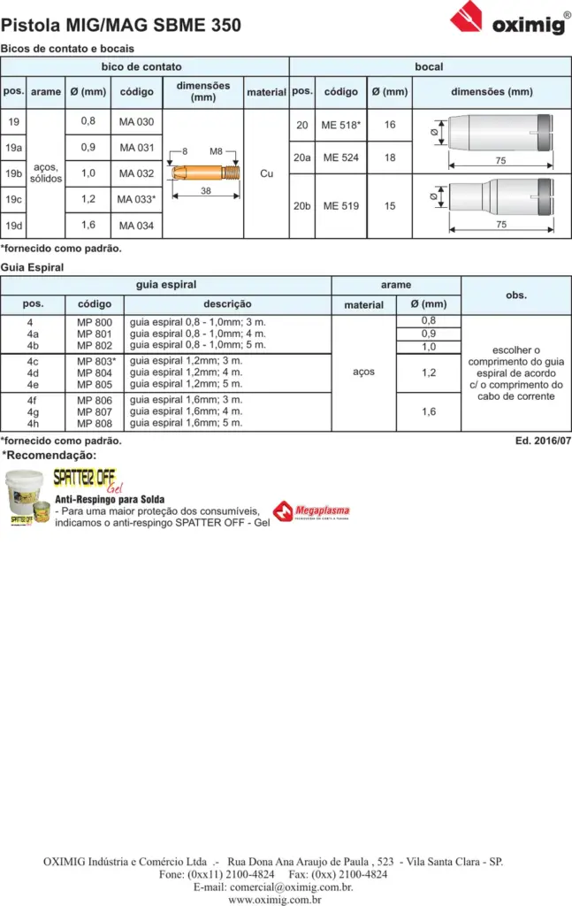 Ficha técnica Tocha MIG/MAG SBME 350 — página 2