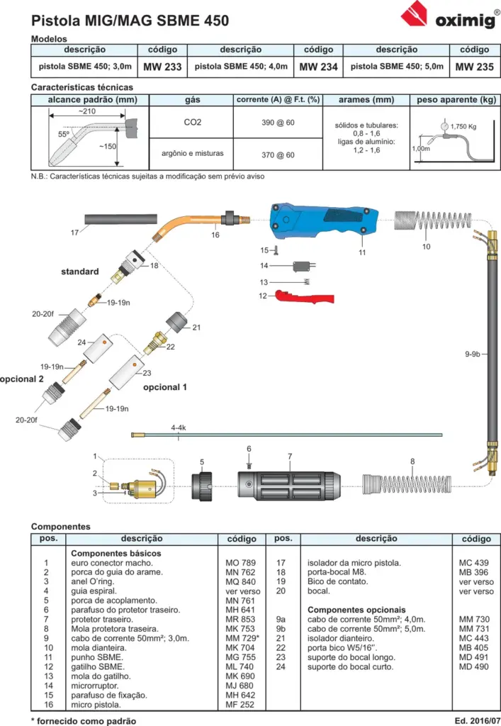 Ficha técnica Tocha MIG/MAG SBME 450 — página 1