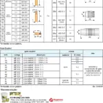 Ficha técnica e vista explodida — Tocha MIG/MAG SBME 450