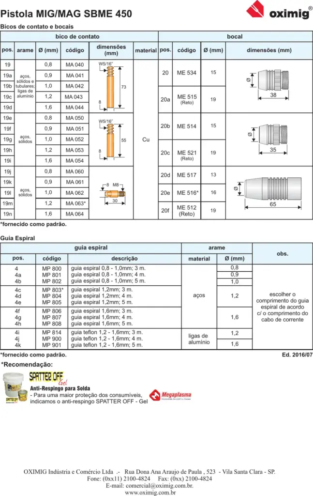 Ficha técnica Tocha MIG/MAG SBME 450 — página 2
