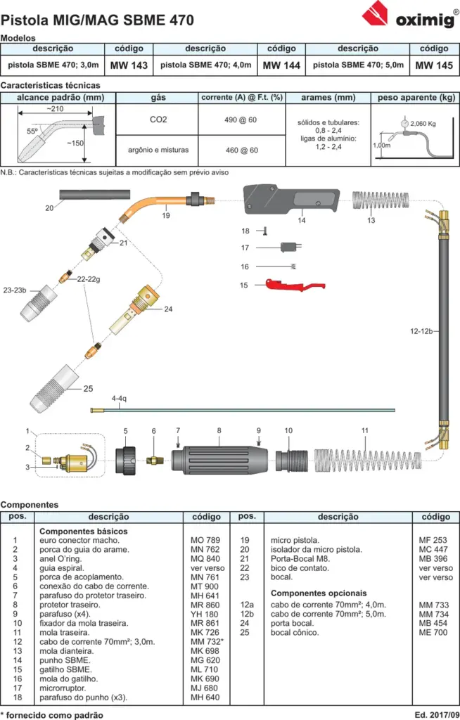 Ficha técnica Tocha MIG/MAG SBME 470 — página 1