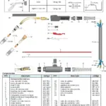 Ficha técnica e vista explodida — Tocha MIG/MAG SBME 551W