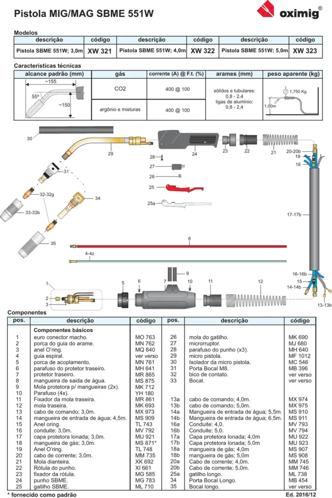 Ficha técnica Tocha MIG/MAG SBME 551W — página 1
