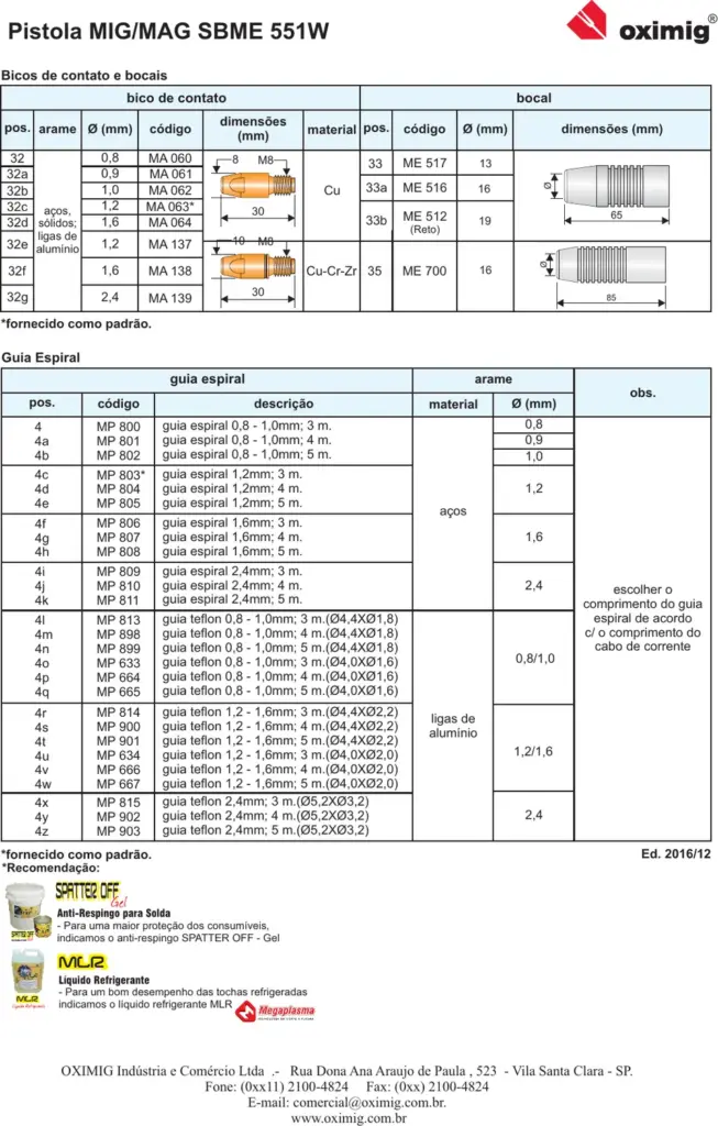 Ficha técnica Tocha MIG/MAG SBME 551W — página 2