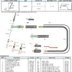 Ficha técnica e vista explodida — Tocha TIG HW 26 ER / 26F-ER