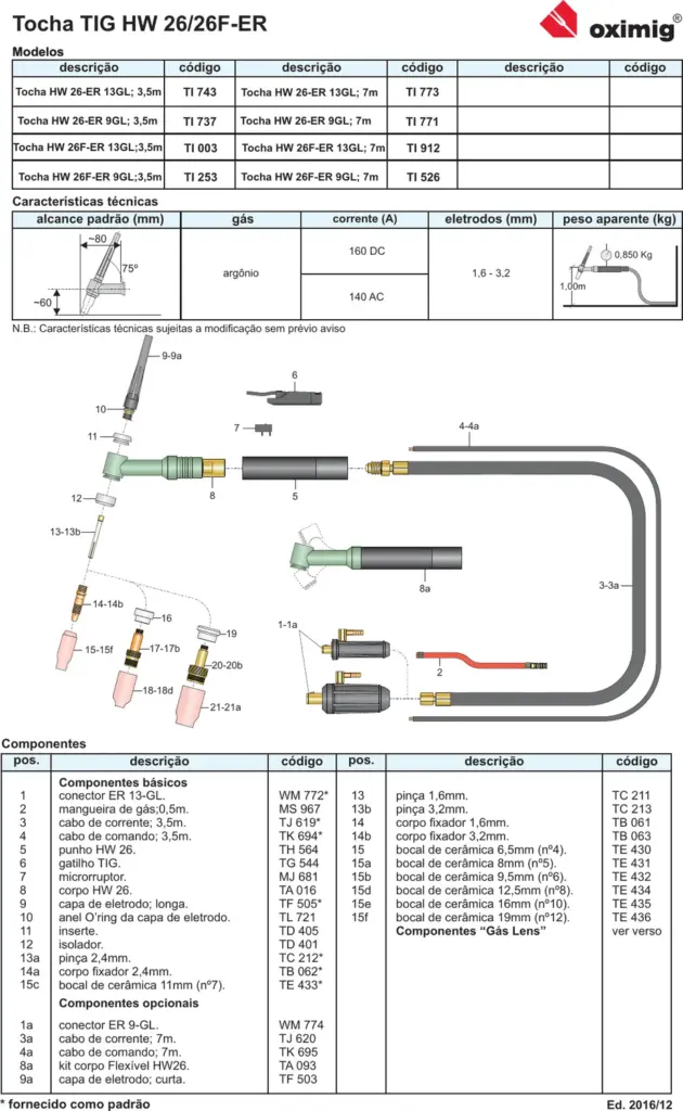 Ficha técnica Tocha TIG HW 26 ER / 26F-ER — página 1