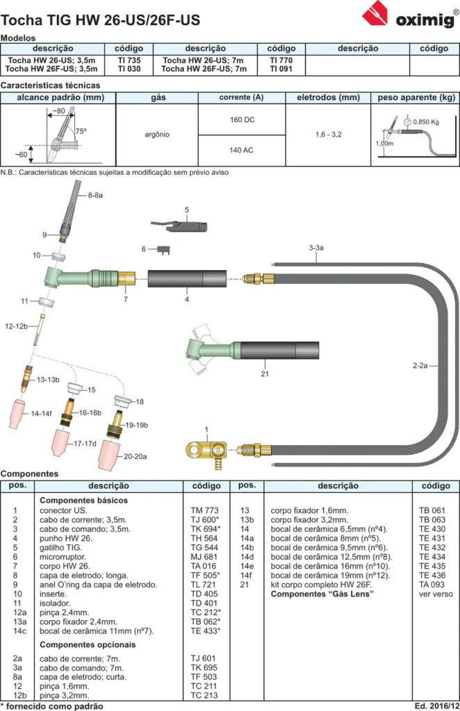Ficha técnica Tocha TIG HW 26 US / F-US — página 1