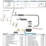Ficha técnica e vista explodida — Tocha TIG HW 26 V-ER / VF-ER