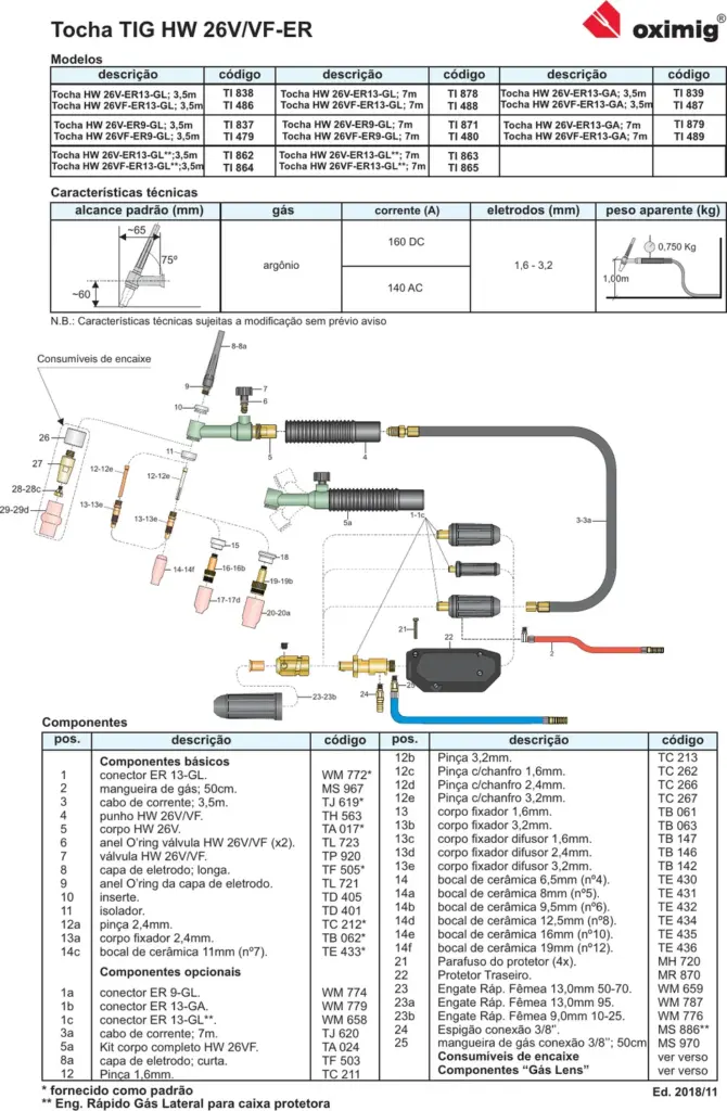 Ficha técnica Tocha TIG HW 26 V-ER / VF-ER — página 1