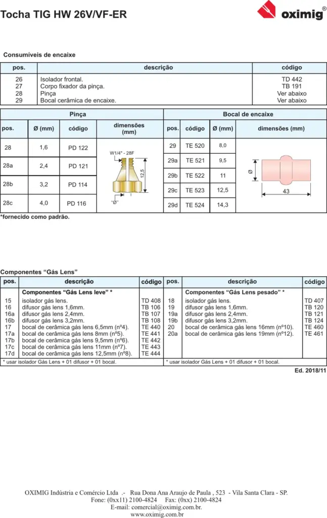 Ficha técnica Tocha TIG HW 26 V-ER / VF-ER — página 2
