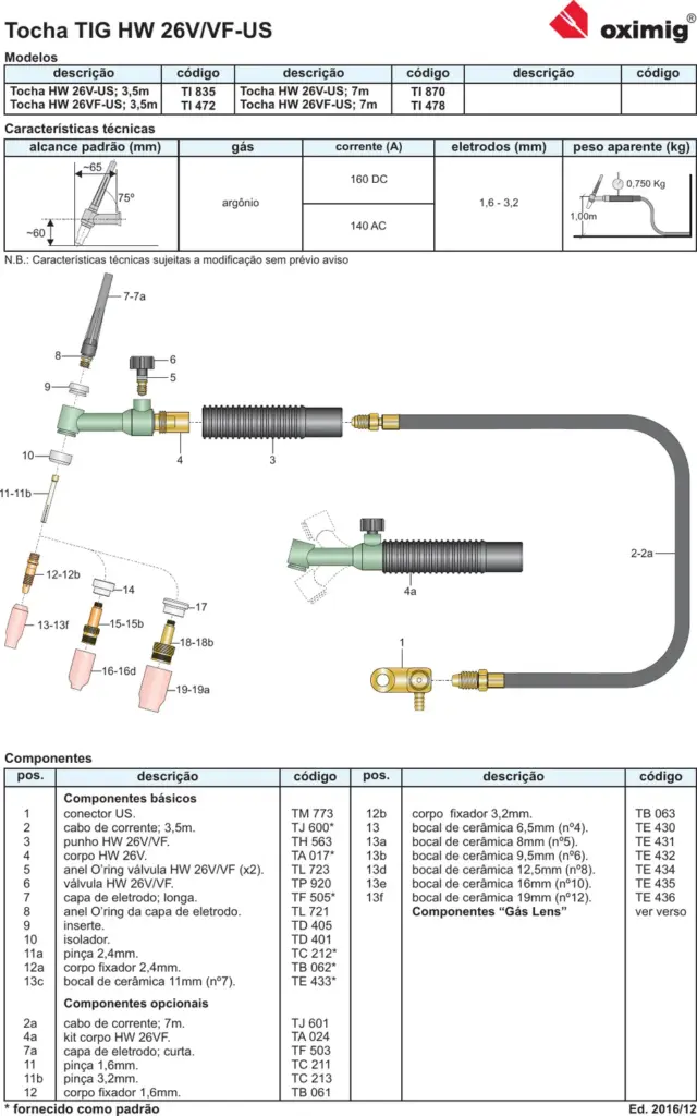 Ficha técnica Tocha TIG HW 26 V-US / VF-US — página 1