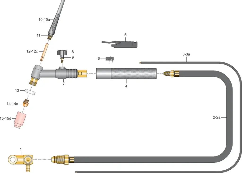 Tocha TIG HW 420 V-US — Oximig